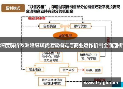 深度解析欧洲超级联赛运营模式与商业运作机制全面剖析