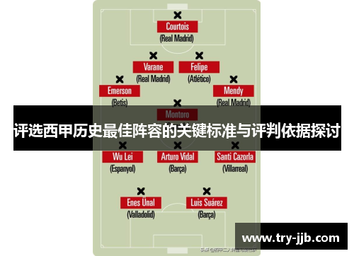 评选西甲历史最佳阵容的关键标准与评判依据探讨
