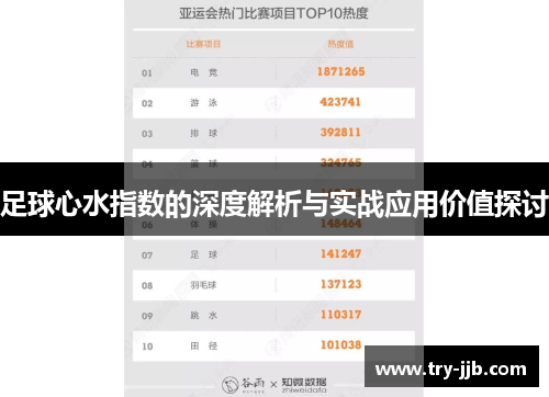 足球心水指数的深度解析与实战应用价值探讨