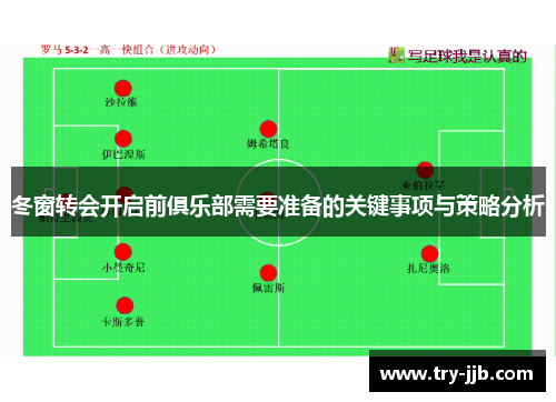 冬窗转会开启前俱乐部需要准备的关键事项与策略分析