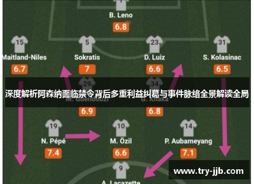 深度解析阿森纳面临禁令背后多重利益纠葛与事件脉络全景解读全局