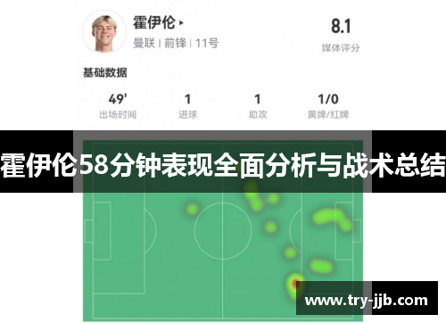 霍伊伦58分钟表现全面分析与战术总结