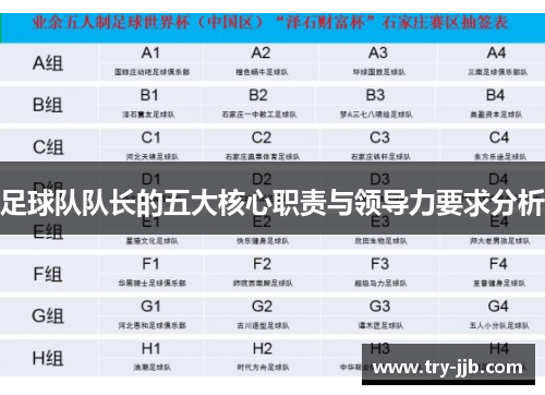 足球队队长的五大核心职责与领导力要求分析