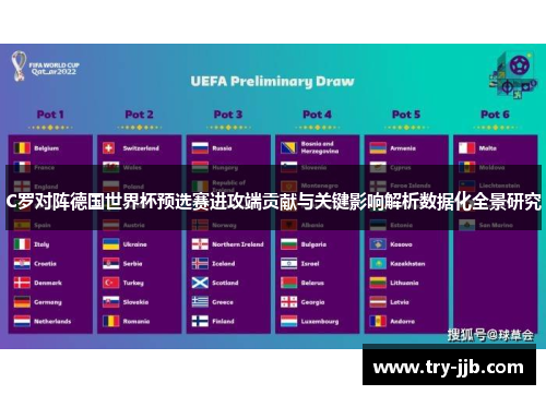 C罗对阵德国世界杯预选赛进攻端贡献与关键影响解析数据化全景研究